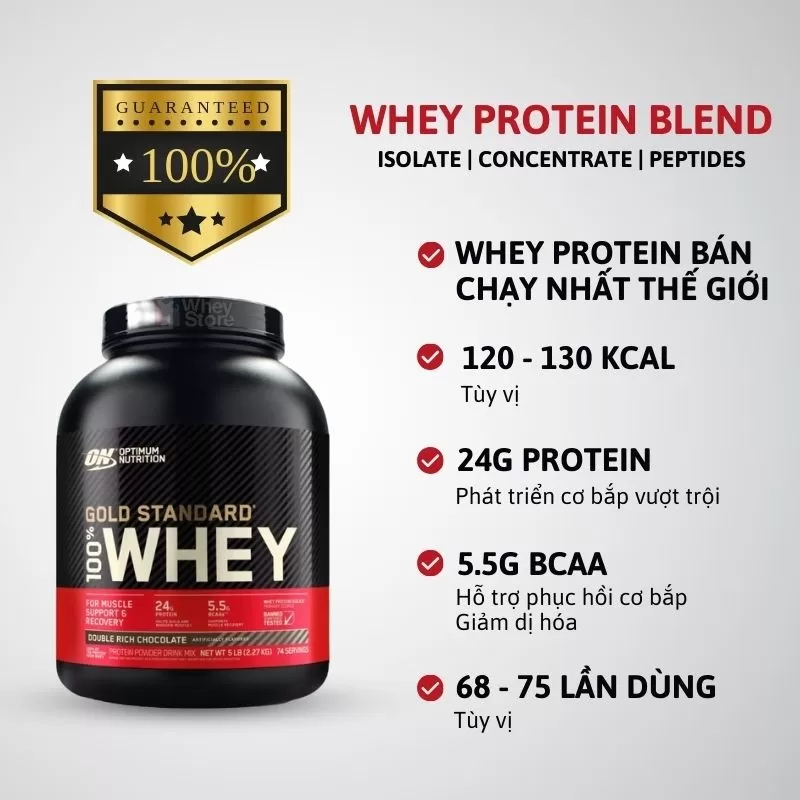 ON Gold Standard 100% Whey 5lbs - Ảnh 2